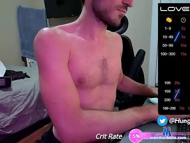 hungtechguy1 bongacams performer male