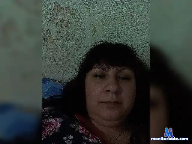 Aynochka bongacams performer female