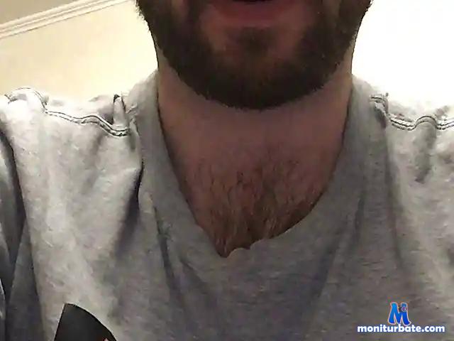 Bankircam bongacams performer male