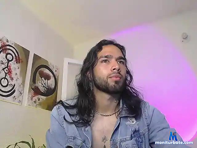 george-xnell bongacams performer male