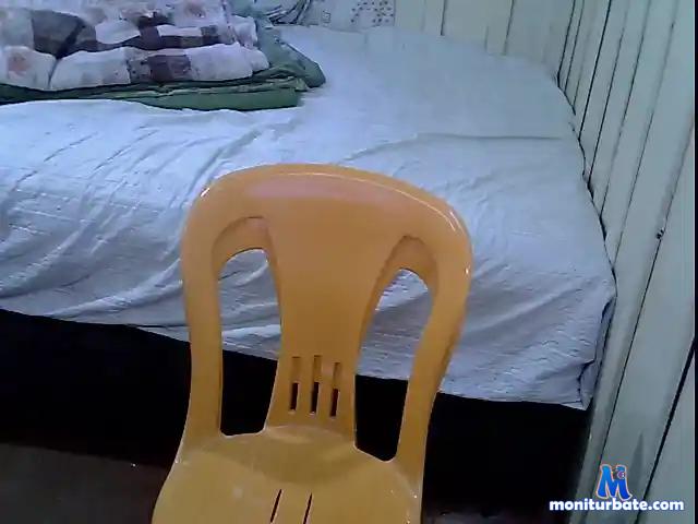 falconifood bongacams performer male