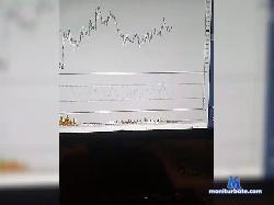 Dubdtep bongacams live cam performer profile