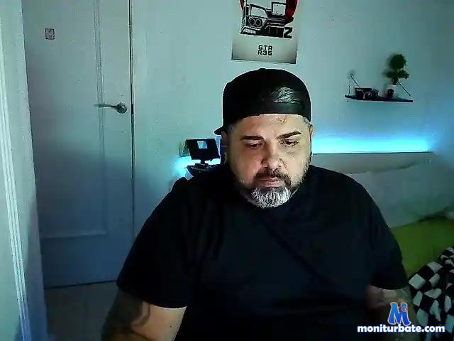 budusexy bongacams performer male