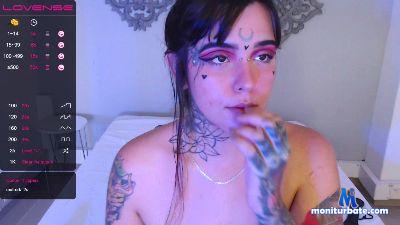 sylveonfox cam4 bicurious performer from Republic of Colombia wet squirt anal aheago feet cute LiveTouch 
