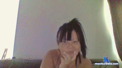 cendrillon8 cam4 bisexual performer from French Republic  