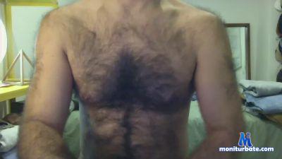 maestroy cam4 gay performer from Kingdom of Spain  