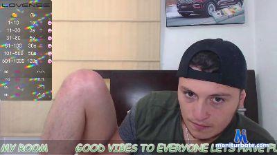 peterbart33 cam4 bisexual performer from United States of America c2c younger buddy 