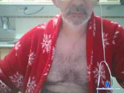 calentorro41 cam4 gay performer from Kingdom of Spain  
