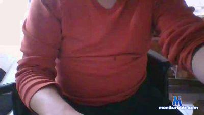 catracho83 cam4 gay performer from Republic of Honduras  