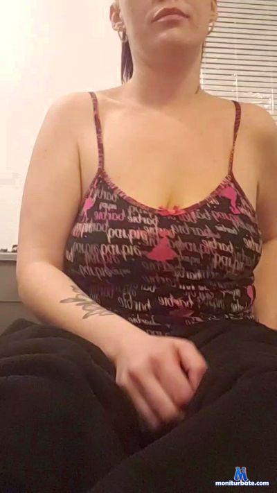 Juicyholes86 cam4 bisexual performer from United States of America  