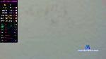 sensual_chiks cam4 livecam show performer room profile