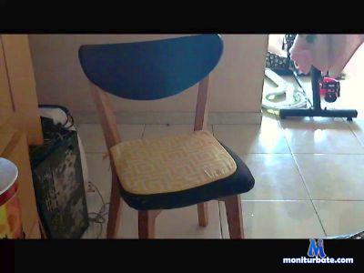 bigkarl88 cam4 bicurious performer from Kingdom of Sweden  