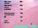 couple_sensuel6 cam4 livecam show performer room profile