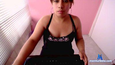 paniki cam4 gay performer from Federative Republic of Brazil  