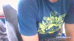 sweden73gay1 cam4 live cam performer profile