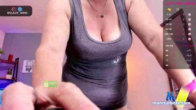 jhon1713 cam4 straight performer from United Kingdom of Great Britain & Northern Ireland  