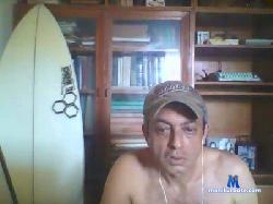 Surferxxxx75 cam4 live cam performer profile