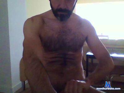 homehot1 cam4 gay performer from Kingdom of Spain  