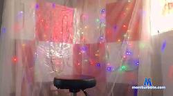 Yuniks cam4 live cam performer profile