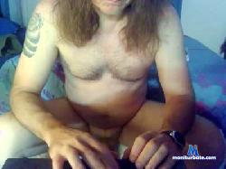 markos147 cam4 live cam performer profile