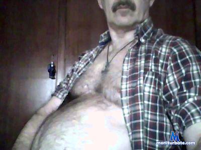 chandalero51 cam4 gay performer from Kingdom of Spain livetouch 