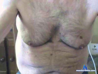 roland024 cam4 gay performer from Kingdom of the Netherlands  