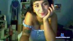 NenaDulcexoxo cam4 live cam performer profile