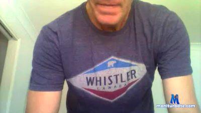 marriedsub1 cam4 bisexual performer from Commonwealth of Australia sub married 