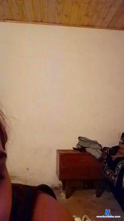 melani320 cam4 straight performer from Argentine Republic  