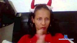 Candyxx1 cam4 live cam performer profile