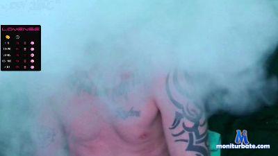 breebrasil cam4 bisexual performer from Federative Republic of Brazil  