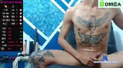 Danilo_hw cam4 live cam performer profile