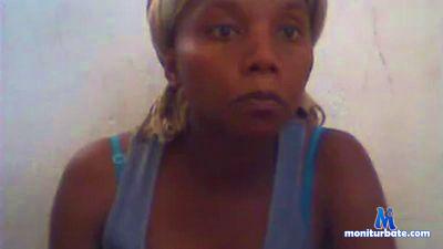 loulousexy0 cam4 straight performer from Réunion fingers 