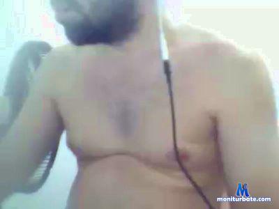 hjovemdotado cam4 unknown performer from Federative Republic of Brazil  