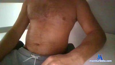 kolpx0101 cam4 gay performer from United States of America  