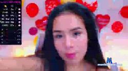 harrydewd cam4 live cam performer profile