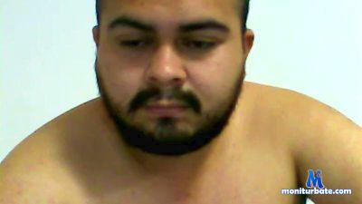 WChamps cam4 gay performer from Republic of El Salvador  