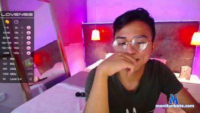 Sanyihu cam4 straight performer from Hungary  
