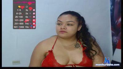 lindsay_fox_ cam4 bicurious performer from United States of America tokenkeno 