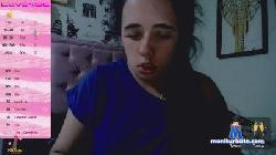 annarose19 cam4 live cam performer profile