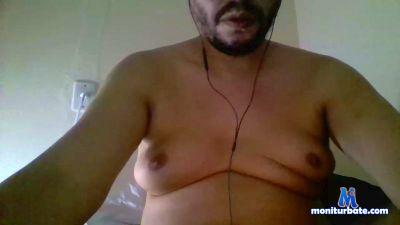 suspiciousbear cam4 gay performer from Federative Republic of Brazil  
