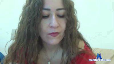catiorosafad cam4 straight performer from Federative Republic of Brazil woman cum 