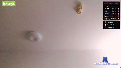 Contentcreator cam4 straight performer from Argentine Republic  