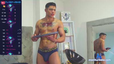 Lian_pierce_ cam4 gay performer from Republic of Colombia milk masturbation striptease ass spanking feet amateur 