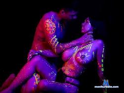 RobertAndLliza cam4 live cam performer profile