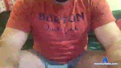 buscandorico89 cam4 bicurious performer from Kingdom of Spain  