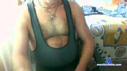 Thess96 cam4 live cam performer profile