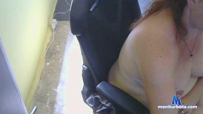 silvia1977 cam4 bisexual performer from Kingdom of Belgium  