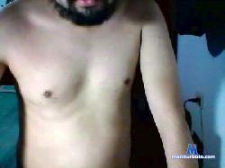 Castillolf cam4 live cam performer profile