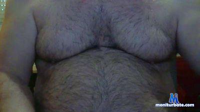 bearsitel cam4 bicurious performer from Kingdom of Spain  